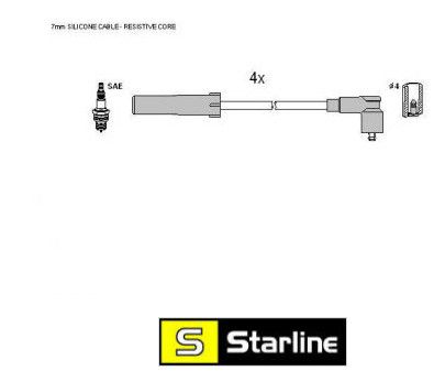 Запалителни кабели к-т DACIA LOGAN пикап (US_)  1.6 MPI 85 (1598ccm/62kW/84HP) [05/10-] Starline ZK 9214 