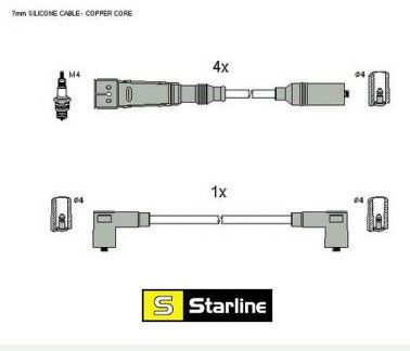 Запалителни кабели к-т VAG 1.8 i (1781ccm\66kW\90HP) [03/93-08/99]  Starline ZK 8121