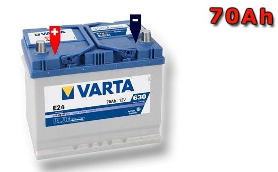 Batterie 74 Ah Varta E12 Blue Dynamic Pluspol links in Bad