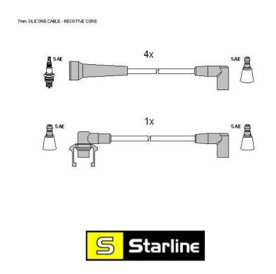 Запалителни кабели комплект RENAULT 19 I (D53_) 1.7 (1721ccm/70kW/95HP) [07/91-04/92] Starline ZK 6964 