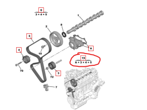 Ангренажен ремък с водна помпа к-т VOLVO C30, S40 II, S60 II, S80 II, V40, V50, V60 I, V70 III; CITROEN BERLINGO, BERLINGO MULTISPACE, BERLINGO/MINIVAN, C-ELYSEE 1.4D/1.5D/1.6D (06.04-) CONTINENTAL CT 1162 WP5